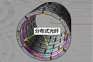 綜合管廊光纖結構監測安裝示意圖.jpg