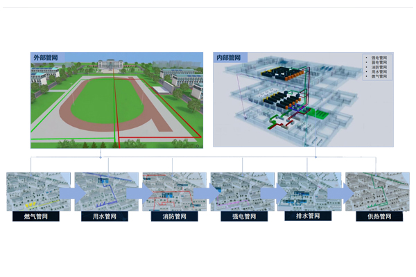 城市地下管網智慧數字孿生運維監測系統4.jpg